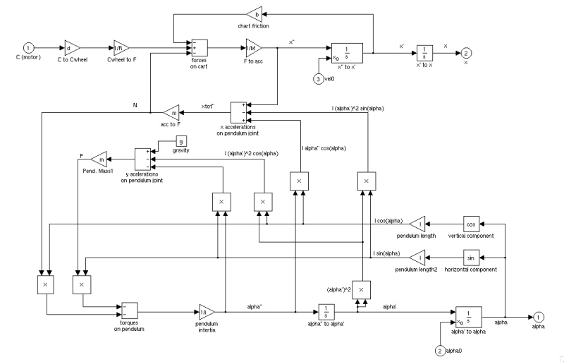 TiltOne Matlab.jpg