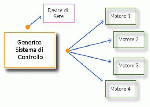 Schema embot.gif